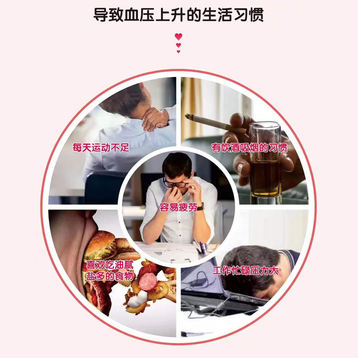 ToatlHeal 血圧保健
