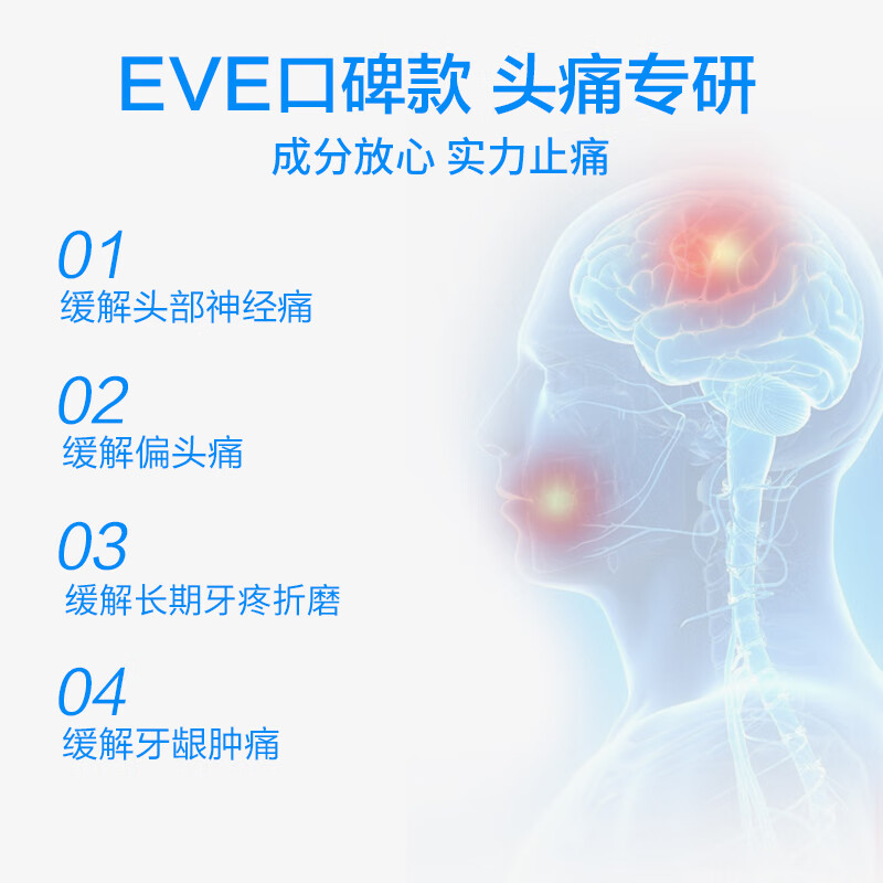 白兔制药EVE头痛生理痛止痛药蓝盒装40粒 去痛 止痛 止疼