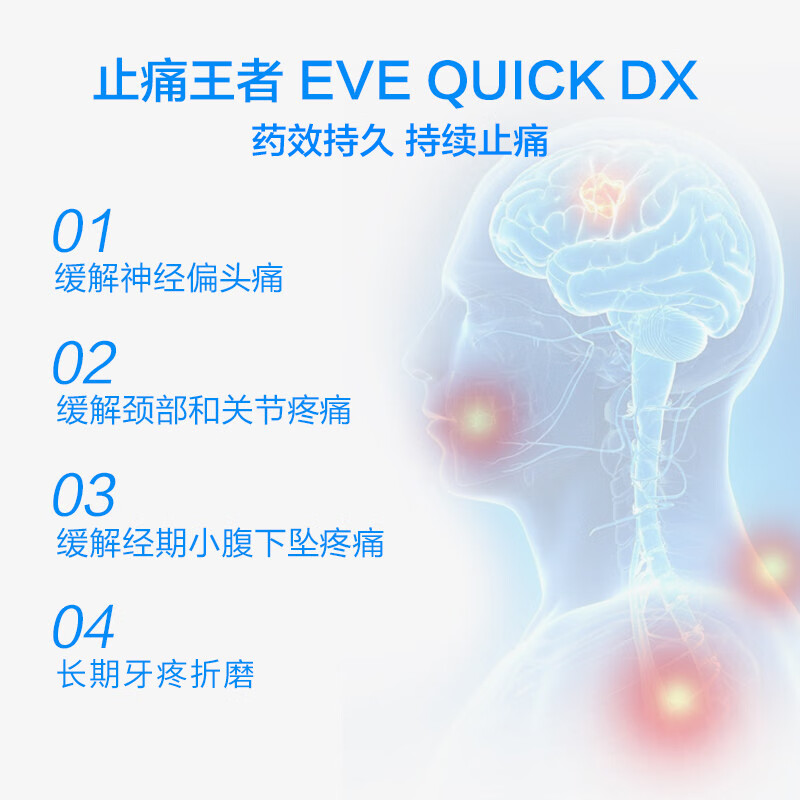 白兔制药EVE去痛 止痛 止疼 片QUICK头痛生理痛止痛药速效加强版金色装 40粒