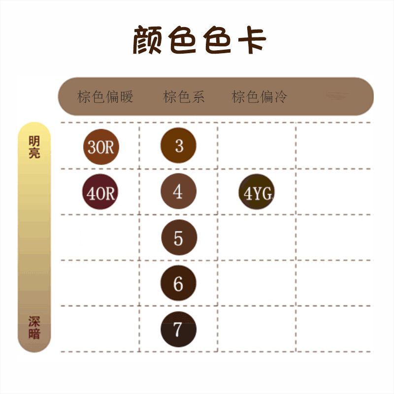 资生堂  tiara 白发用染发 3号  亮栗色  10分钟快速染发