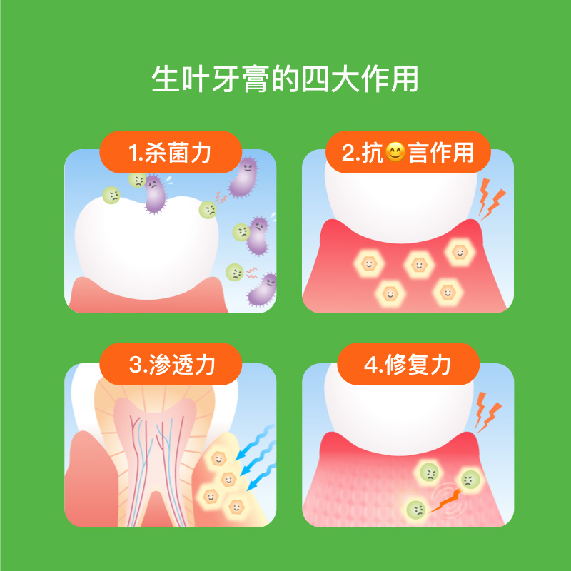 【代买】小林制药生叶EX药用牙膏100g 预防齿槽浓漏