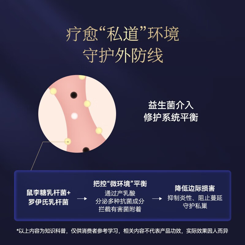 bioagen 博奥真 巢乐维备孕提高卵子质量呵护卵巢养护私处亢衰 2g*30包