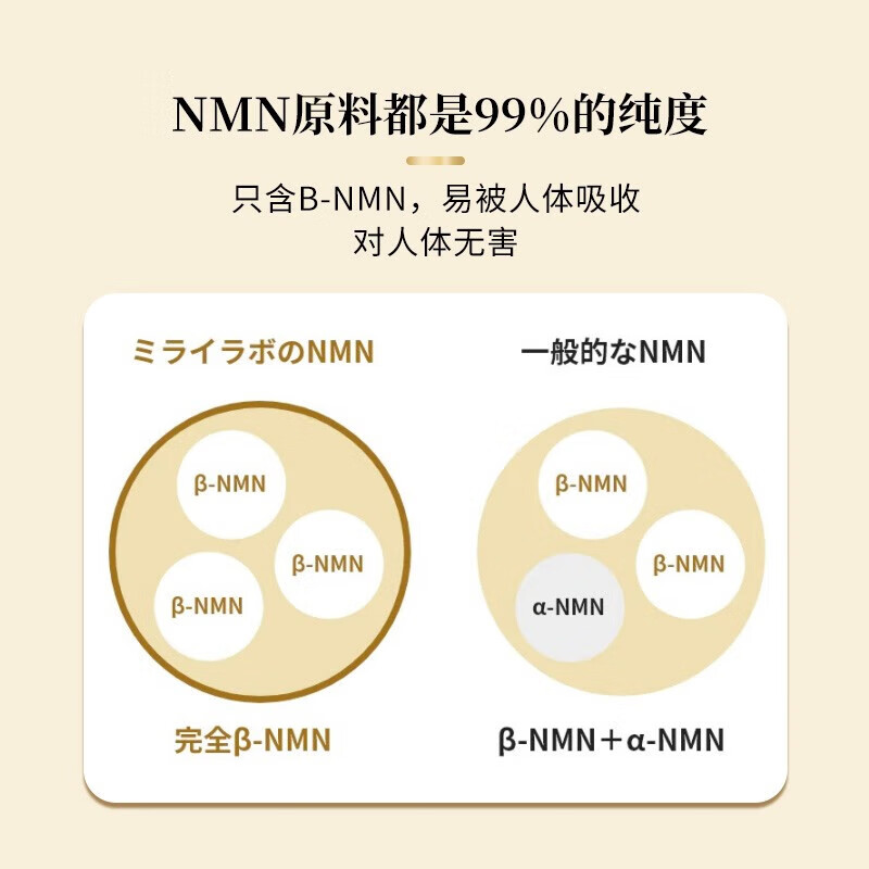 新兴和制药 NMN9000 (60粒)