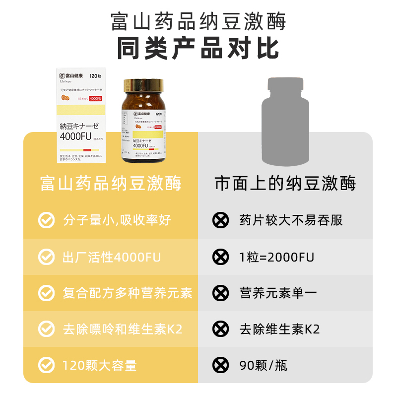 富山药品 纳豆精华 4000FU 120粒