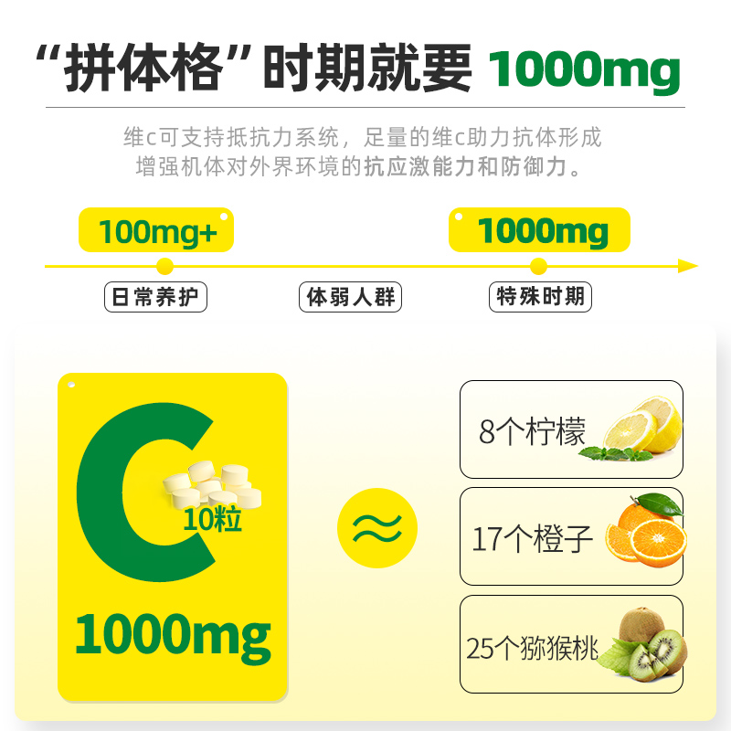 ORIHIRO 维他命 维生素C粒 30日分