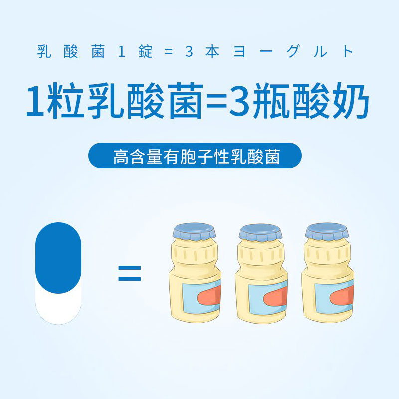ToatlHeal肠胃保健